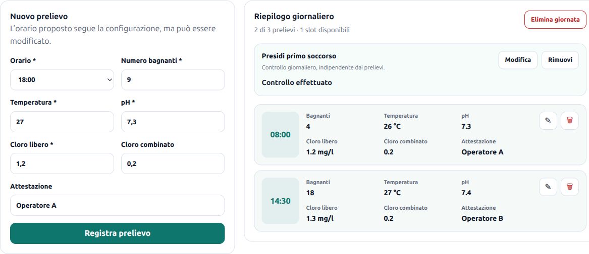 Schermata reale Controlli piscina di Hoply con prelievi e presidi giornalieri compilati con dati inventati.